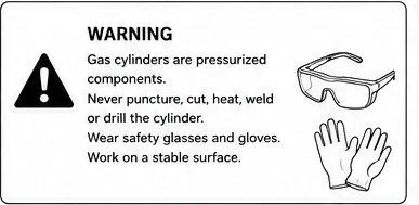The safety warnings that apply to every pressurised gas cylinder
